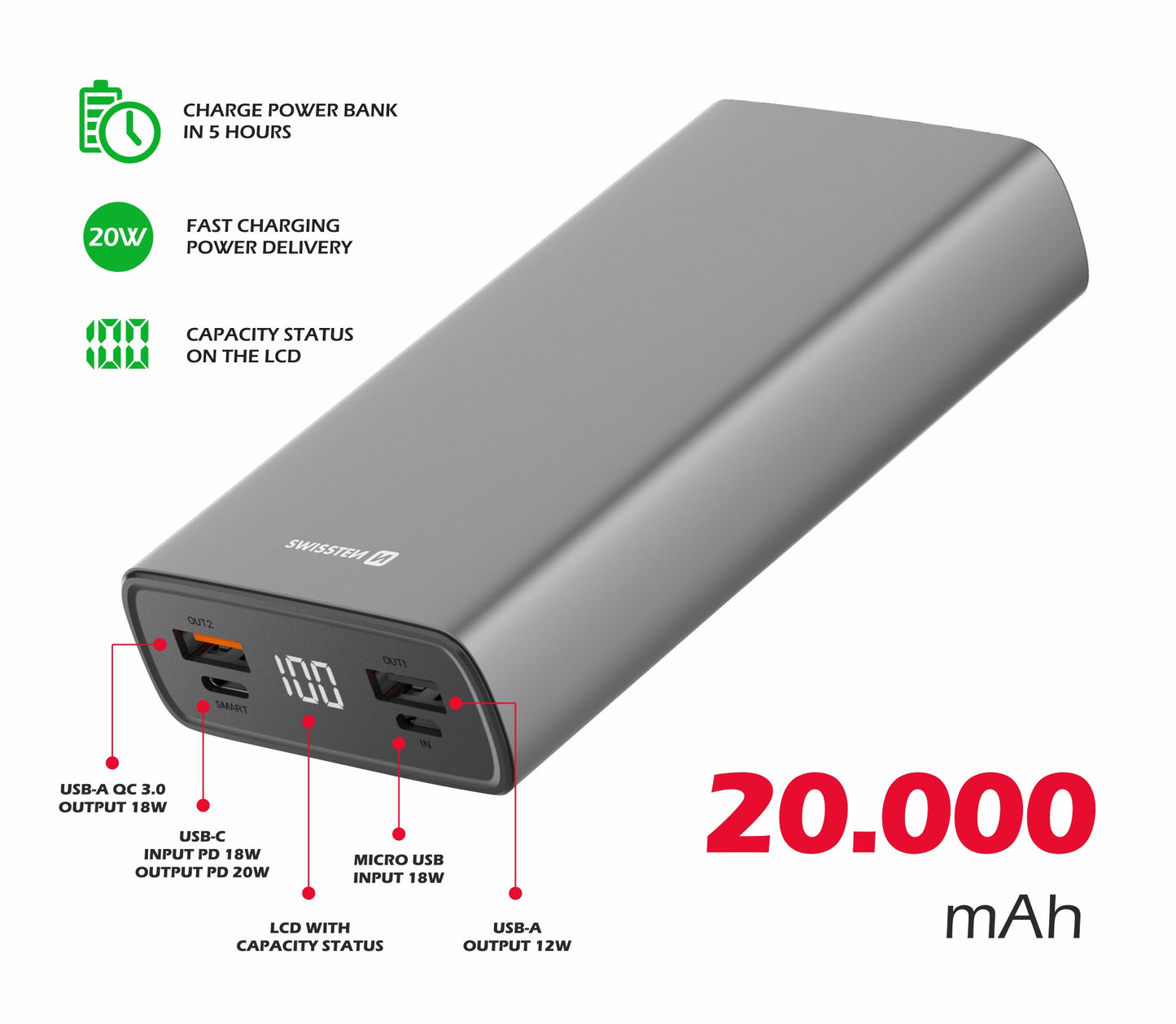 Power Bank 20000 mAh 20W Power Delivery Swissten